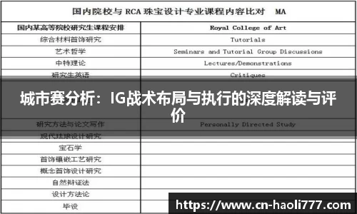 城市赛分析：IG战术布局与执行的深度解读与评价